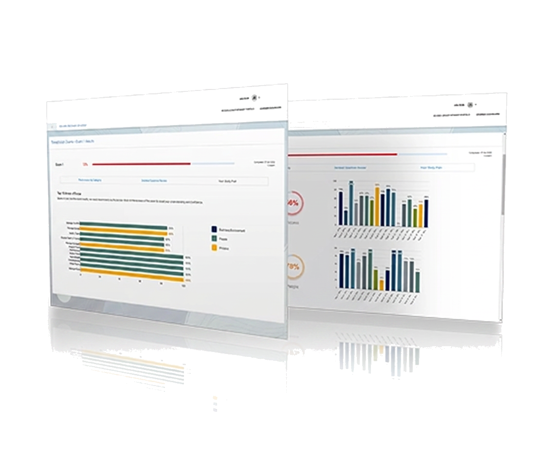 Agent Exams Asia exam readiness dashboard preview